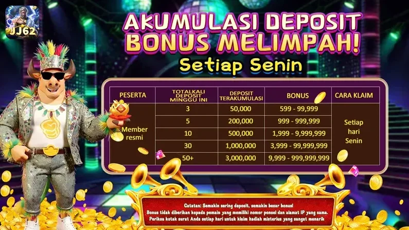 AKUMULASI DEPOSIT BONUS MELIMPAH! Setiap Senin